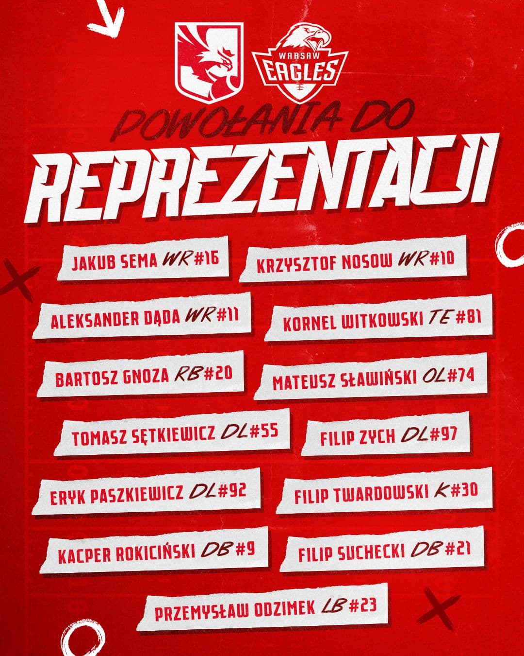 Poland senior national team call-ups 2026